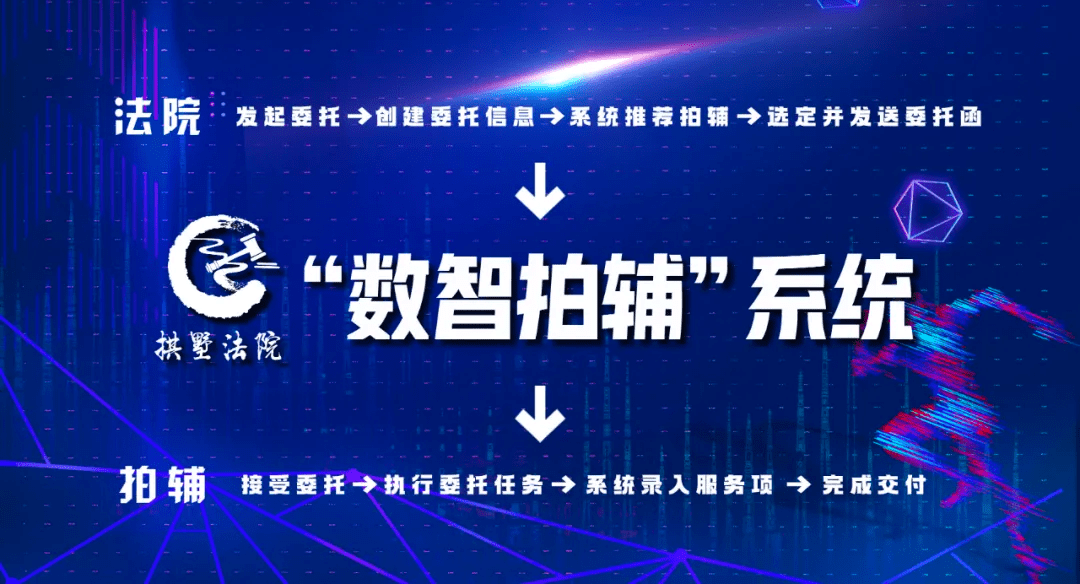 开云官网-数字化裁判系统提升比赛公平性和竞争激烈程度的简单介绍
