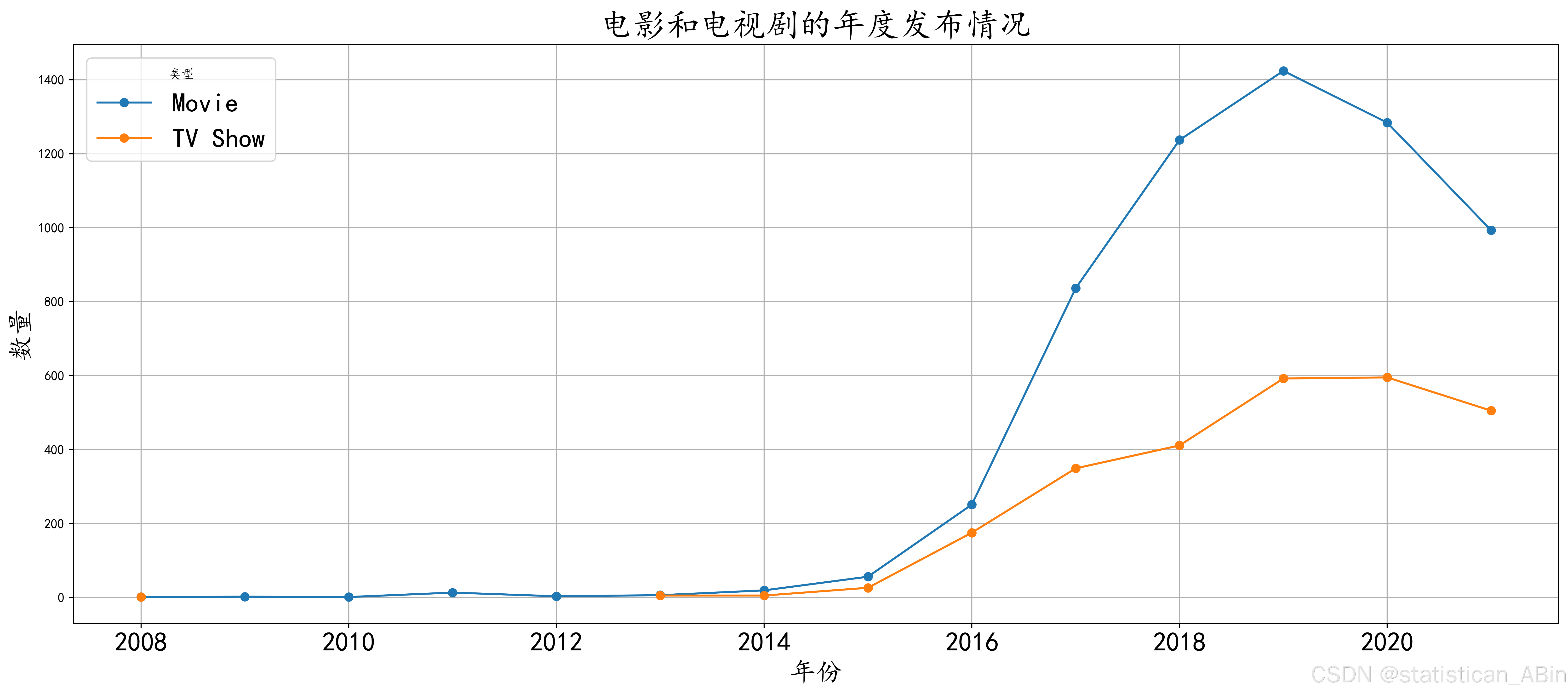 开云网站-史上最精彩的Opta统计分析：这些数据告诉你什么？的简单介绍